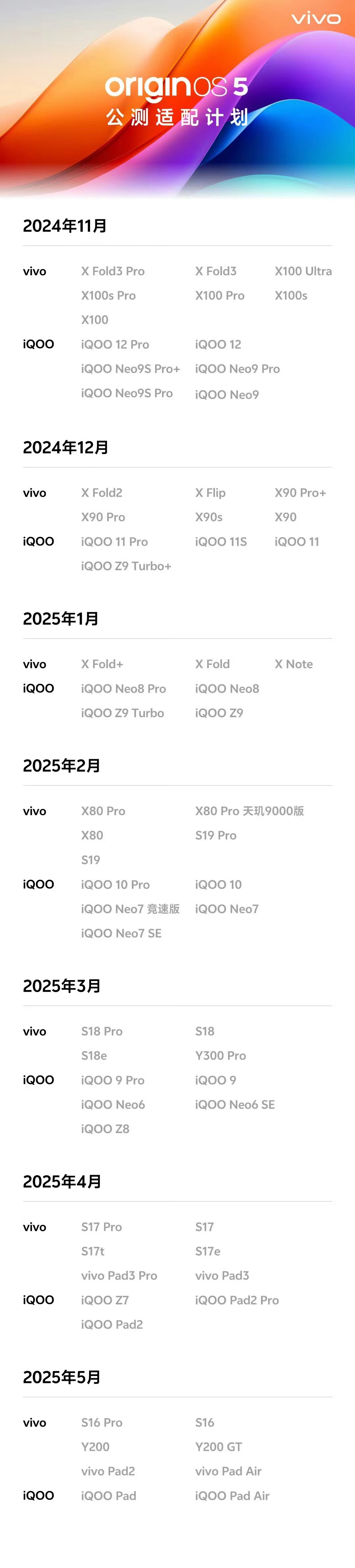 vivo OriginOS 5公測適配計劃公佈，11月起開放升級