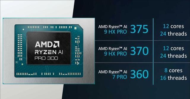 AMD推出銳龍AI PRO300系列商用處理器 最高12個Zen5核心