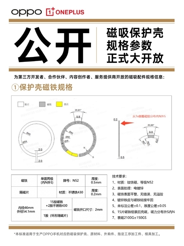 OPPO磁吸生態配件公佈：涵蓋手機殼、小渦輪、充電寶等產品