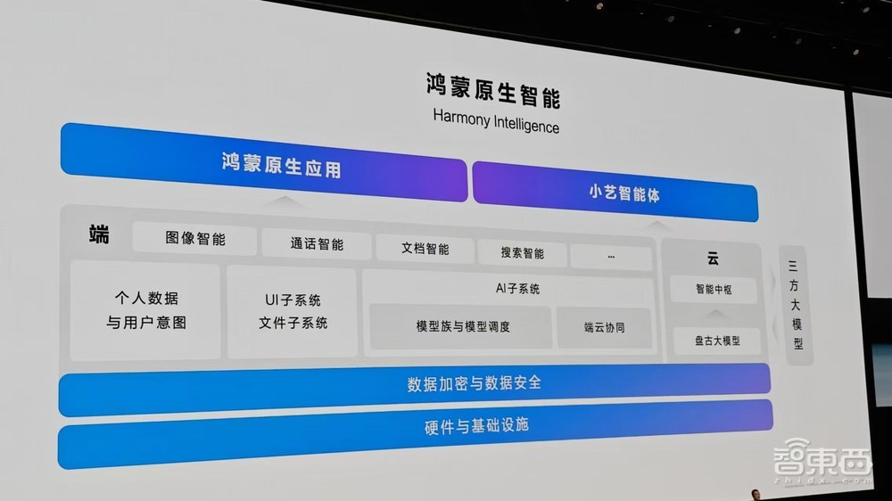 探訪TCL華星武漢印刷OLED產線：無需大規模真空環境，材料利用率超90%