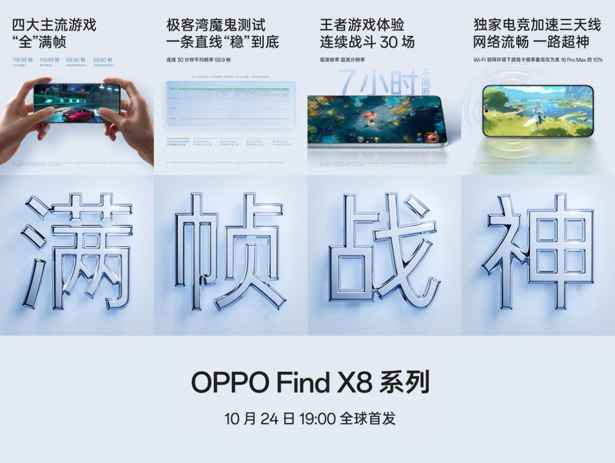 遊戲全滿幀、續航更持久，OPPO Find X8系列再創能效體驗上限