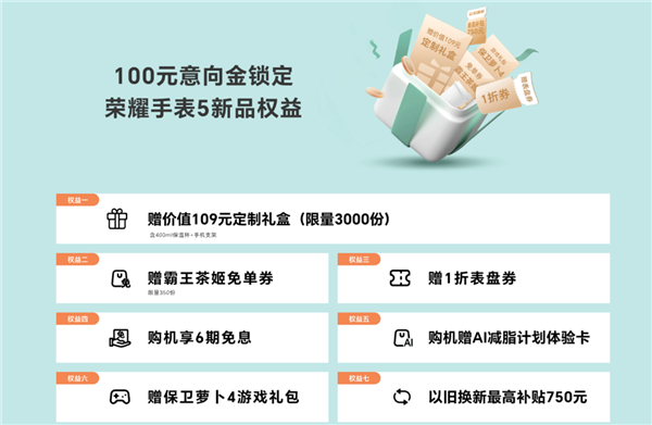 榮耀手錶5官網開訂：方形AMOLED顯示屏 續航可達15天