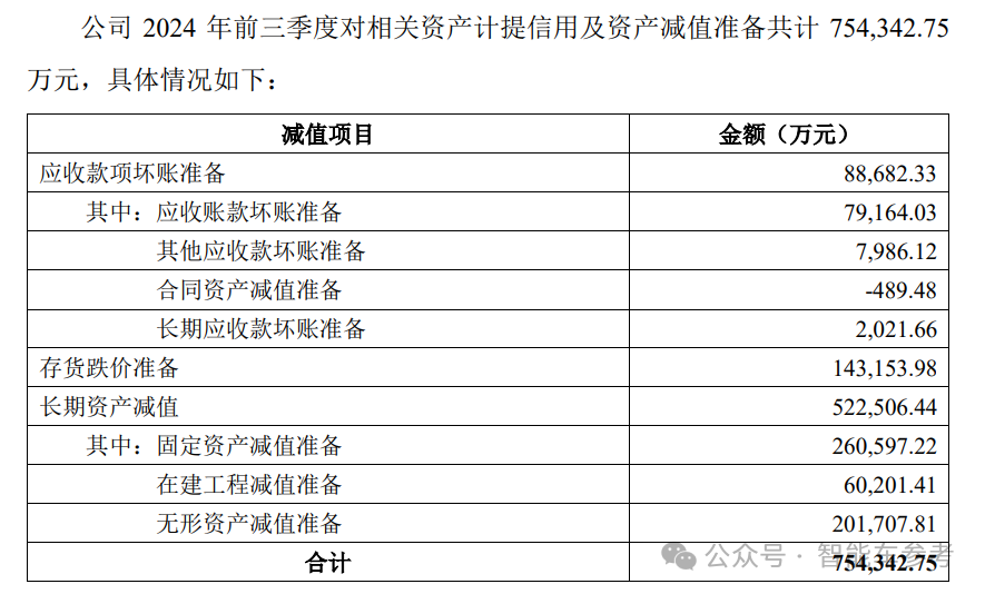 還是那個“寧王”：一天淨賺1.4億，市佔率重回45.9%，毛利率超31%