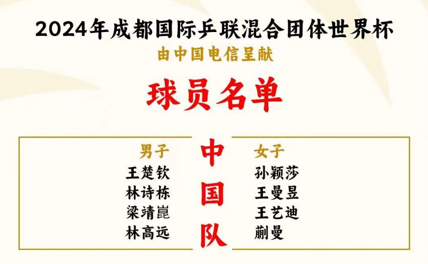 2024年成都混合團體世界盃名單出爐！國乒王楚欽、孫穎莎領銜，12月1日至8日舉行