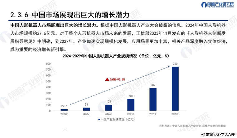 2024年，中國人形機器人企業哪家強？